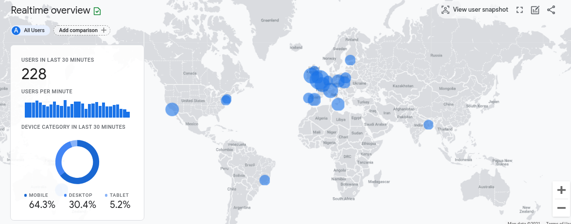 Real-time visitors on the map for my pet project